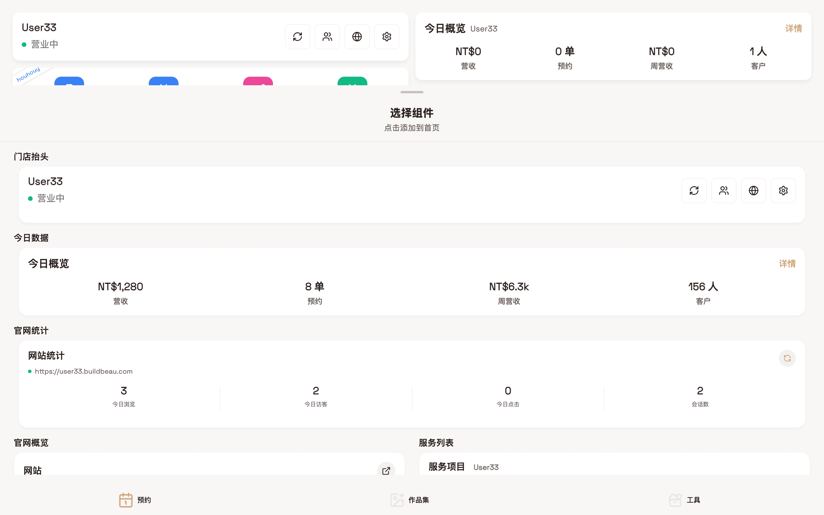 Store performance dashboard